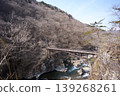 A beautiful bridge spanning the Ryuo Gorge in winter, where magnificent nature unfolds. 139268261