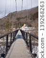 A beautiful snow-covered bridge in a snow park that I discovered during a winter trip to Nikko. 139268263