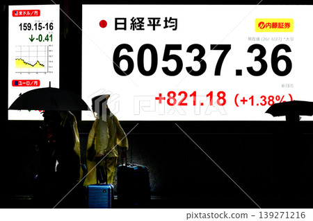 The Tokyo Cityscape stock price has surpassed 60,000 yen for the first time, closing at 60,537.36 yen. It reached the 60,000 yen mark in just six months, the fastest milestone ever. The Tokyo Cityscape stock price has surpassed 60,000 yen for the first time, closing at 60,537.36 yen. It reached the 60,000 yen mark in just six months, the fastest milestone ever. 139271216