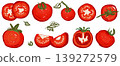 en isolated tomato clipart with whole fruit and juicy slices for design 139272579