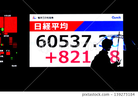 東京城市景觀股價首次突破6萬日圓大關,收在60537.36日圓。該股僅用了六個月就達到了6萬日圓大關,創下了有史以來最快的紀錄。 東京城市景觀股價首次突破6萬日圓大關,收在60537.36日圓。該股僅用了六個月就達到了6萬日圓大關,創下了有史以來最快的紀錄。 139273184