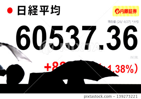 東京城市景觀股價首次突破6萬日圓大關,收在60537.36日圓。該股僅用了六個月就達到了6萬日圓大關,創下了有史以來最快的紀錄。 東京城市景觀股價首次突破6萬日圓大關,收在60537.36日圓。該股僅用了六個月就達到了6萬日圓大關,創下了有史以來最快的紀錄。 139273221