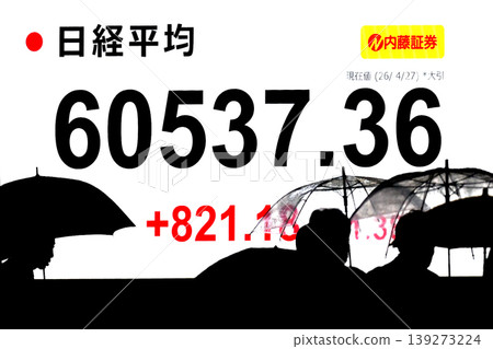 東京城市景觀股價首次突破6萬日圓大關，收在60537.36日圓。該股僅用了六個月就達到了6萬日圓大關，創下了有史以來最快的紀錄。 139273224