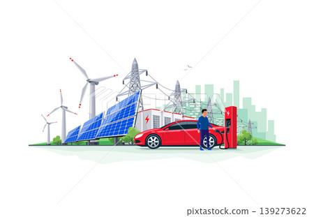 Electric Car Charging from Renewable Energy Battery Storage Power Grid System with City Skyline 139273622