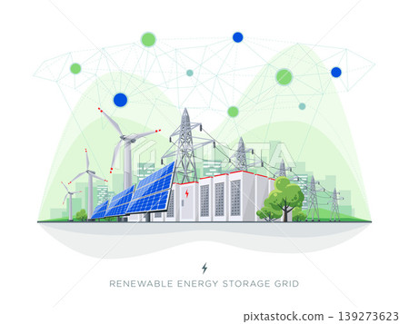 Renewable Solar and Wind Energy Battery Storage Smart Grid System with Power Lines Renewable Solar and Wind Energy Battery Storage Smart Grid System with Power Lines 139273623