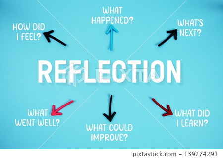 word "REFLECTION" on cards with colorful arrows pointing toward it on blue background word "REFLECTION" on cards with colorful arrows pointing toward it on blue background 139274291