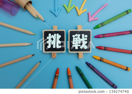 A background image representing education, featuring the word "Challenge" on a blackboard. A background image representing education, featuring the word "Challenge" on a blackboard. 139274748