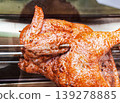 Grilled Chicken Cooking Process 139278885