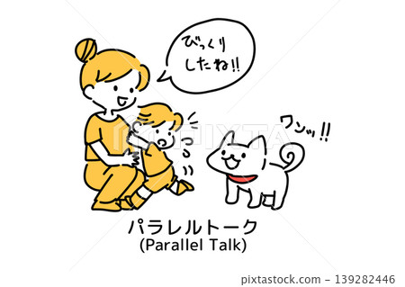 平行對話、InREAL 方法、治療性教育、發展支持 139282446