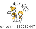 Self-talk, InREAL approach, developmental support 139282447