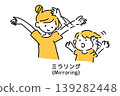 Mirroring, InREAL approach, developmental support 139282448