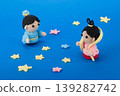 阿米古魯米七夕 139282742