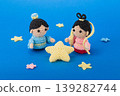 阿米古魯米七夕 139282744