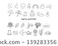 Rainy season, early summer, illustration, icon, set, line art 139283356