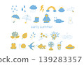 Rainy season, early summer, illustration, icon, set, flat illustration 139283357
