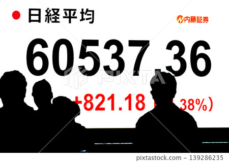 東京城市景觀股價首次突破6萬日圓大關,收在60537.36日圓。該股僅用了六個月就達到了6萬日圓大關,創下了有史以來最快的紀錄。 東京城市景觀股價首次突破6萬日圓大關,收在60537.36日圓。該股僅用了六個月就達到了6萬日圓大關,創下了有史以來最快的紀錄。 139286235
