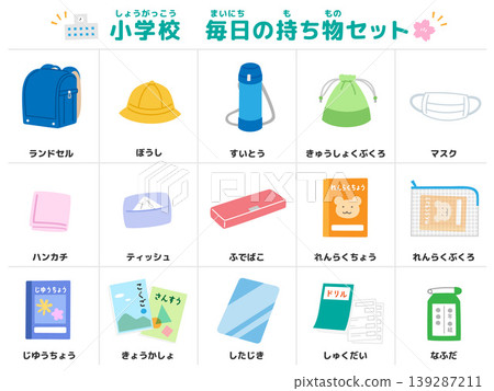 小學日常用品清單(不含大綱) 小學日常用品清單(不含大綱) 139287211