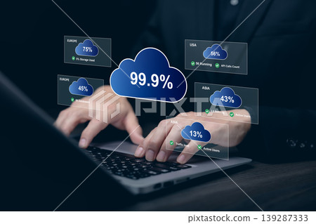 Global Cloud Performance Monitoring and Uptime Dashboard Global Cloud Performance Monitoring and Uptime Dashboard 139287333