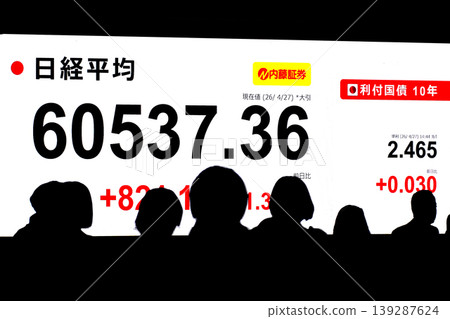 The Tokyo Cityscape stock price has surpassed 60,000 yen for the first time, closing at 60,537.36 yen. It reached the 60,000 yen mark in just six months, the fastest milestone ever. 139287624