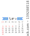 A calendar for May 2026 where you can paste photos and illustrations. 139288518