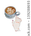 Stylish woman's hands and a cafe latte: nails, accessories, latte art. 139288693