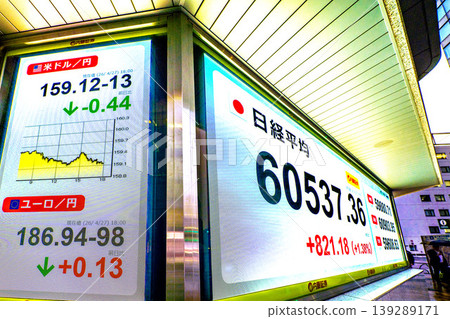 東京城市景觀股價首次突破6萬日圓大關,收在60537.36日圓。該股僅用了六個月就達到了6萬日圓大關,創下了有史以來最快的紀錄。 東京城市景觀股價首次突破6萬日圓大關,收在60537.36日圓。該股僅用了六個月就達到了6萬日圓大關,創下了有史以來最快的紀錄。 139289171