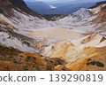 Mount Adatara, Numanohira Explosion Crater ② 139290819
