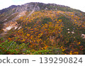 Autumn foliage of Mt. Adatara ② 139290824
