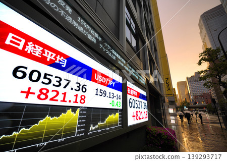 東京城市景觀股價首次突破6萬日圓大關，收在60537.36日圓。該股僅用了六個月就達到了6萬日圓大關，創下了有史以來最快的紀錄。 139293717