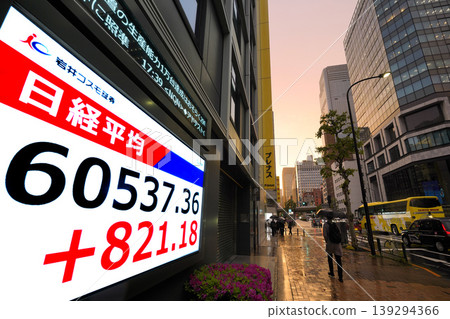The Tokyo Cityscape stock price has surpassed 60,000 yen for the first time, closing at 60,537.36 yen. It reached the 60,000 yen mark in just six months, the fastest milestone ever. The Tokyo Cityscape stock price has surpassed 60,000 yen for the first time, closing at 60,537.36 yen. It reached the 60,000 yen mark in just six months, the fastest milestone ever. 139294366