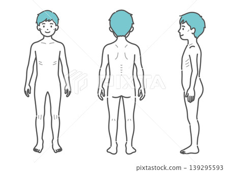 瘦弱男孩全身像(包含正面、背面和側面三個角度) 瘦弱男孩全身像(包含正面、背面和側面三個角度) 139295593