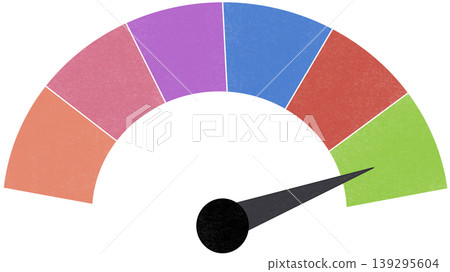 speedometer chart illustration speedometer chart illustration 139295604
