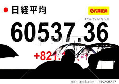 東京城市景觀股價首次突破6萬日圓大關,收在60537.36日圓。該股僅用了六個月就達到了6萬日圓大關,創下了有史以來最快的紀錄。 東京城市景觀股價首次突破6萬日圓大關,收在60537.36日圓。該股僅用了六個月就達到了6萬日圓大關,創下了有史以來最快的紀錄。 139296217