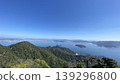 Mountain and sky 139296800