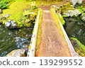 water flowing in waterway 139299552