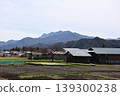 Nanakedake 139300238