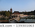 蘇州盤門 139301063