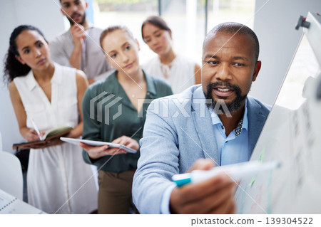 Meeting, whiteboard and business people in the office planning a project in collaboration. Brainstorming, diversity and team of designers working on presentation for company strategy for startup. 139304522