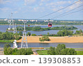 Russia, Nizhny Novgorod Cable Cars 139308853