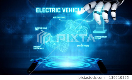 AI-Assisted Electric Vehicle Power and Charging Management Marrow AI-Assisted Electric Vehicle Power and Charging Management Marrow 139310335