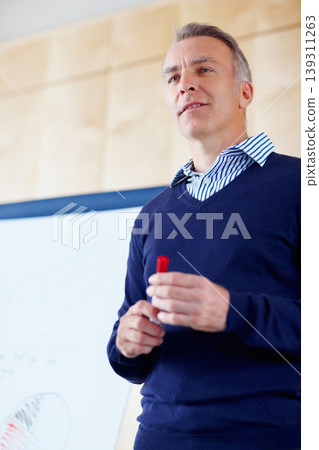 Businessman, whiteboard and thinking for presentation in boardroom for seminar, tradeshow or conference in New York. Corporate person, male ceo or mentor with pen for notes, discussion or planning 139311263