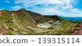 This climbing route to the crater rim of Takachiho-mine is called "Uma-no-se-goe" (Horse's Back Crossing). 139315114