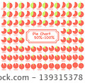 Simple pie chart illustrations, 50%-100% set. 139315378