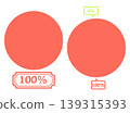 Simple pie chart illustration 100% 139315393