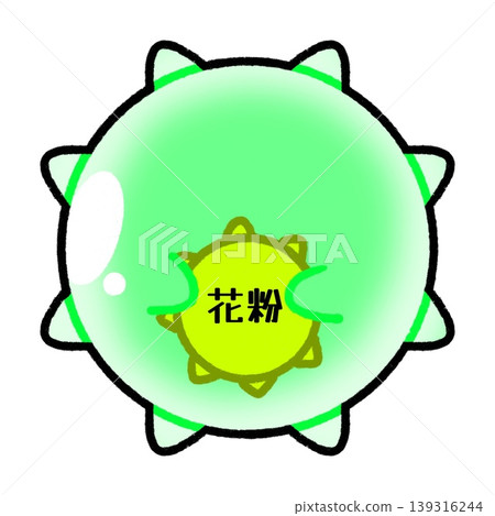 蓬鬆的花粉 | 花粉擁抱(無臉) 蓬鬆的花粉 | 花粉擁抱(無臉) 139316244