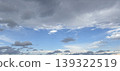 A horizontal photograph of a cloudy sky. 139322519