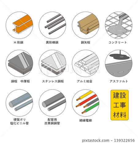 Architecture and construction materials illustration set 139322656