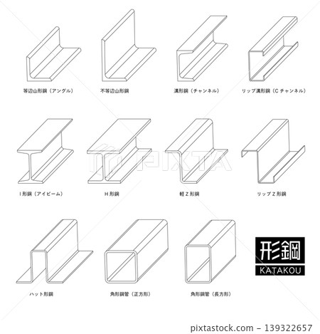 結構鋼示意圖 139322657