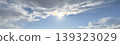 A panoramic photograph of a cloudy spring sky with the sun in the center. 139323029