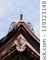 The roof of the Ōkata Shrine building 139323148